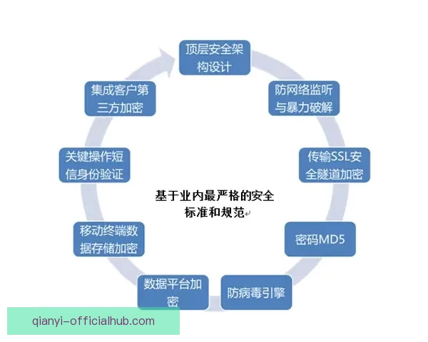 千亿APP怎么下载最全教程安全安装方法详解与最新获取渠道指南