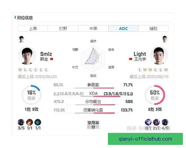 创新体育竞猜游戏玩法解析 全新模式带你玩转赛事预测与奖金挑战