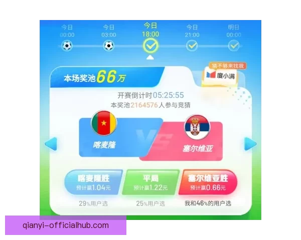 世界杯赛事深度盘口分析与精准竞猜策略全面解读
