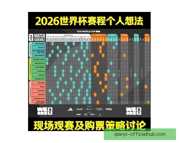 围绕世界杯体育投注策略解析与投注技巧全面指南助力稳定盈利之路