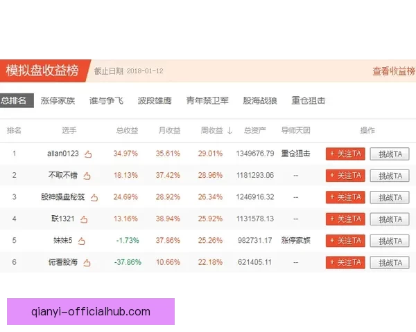 世界杯胜负预测指南 高手推荐精准投注策略 助你赢取丰厚奖金