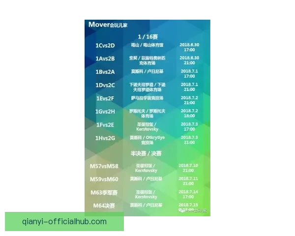 世界杯赛事全攻略详解：掌握投注技巧提高胜率秘籍