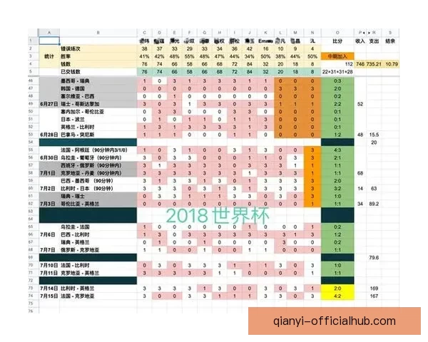 足球竞猜入口全面解析 提升你的投注技巧与获胜概率 足球竞猜入口全面解析 提升你的投注技巧与获胜概率